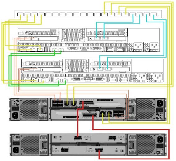 Подключение wifi ростов на дону