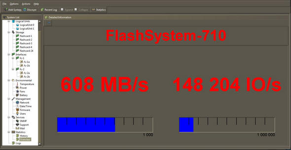 Обзор - IBM FlashSystem