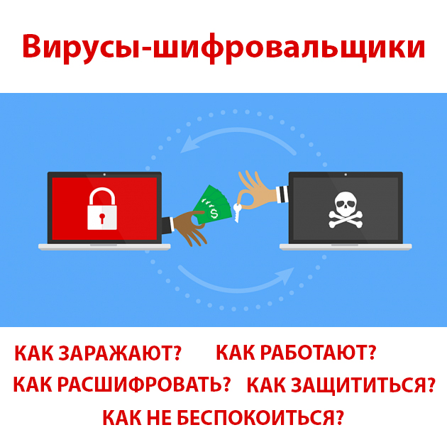 Вирус шифровальщик как вылечить и расшифровать файлы crypted000007